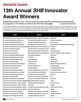 Student Housing Business Innovator Awards